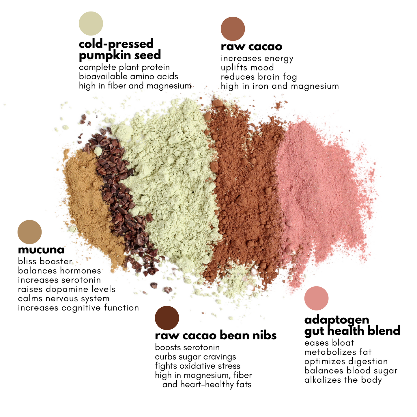purely adaptogens | Metabolism + Bliss Protein Super Powder